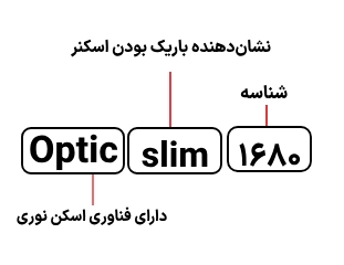 شناسایی حروف بکار رفته در اسکنر پلاستک Optic Slim 1680